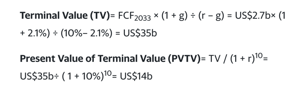 The formula for calculating semiconductor manufacturing share values.